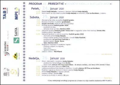 GRADOVI KRALJA MATJAŽA 2020